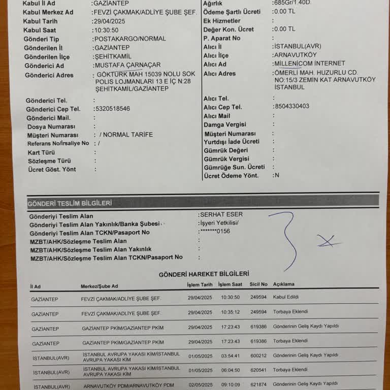 Yanlış Modem İadesinde Haksız Ücret Ve Kötü Müşteri Hizmeti