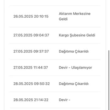 Zara Ve Kargo Şirketinin İlgisizliğiyle Yaşadığım Mağduriyet
