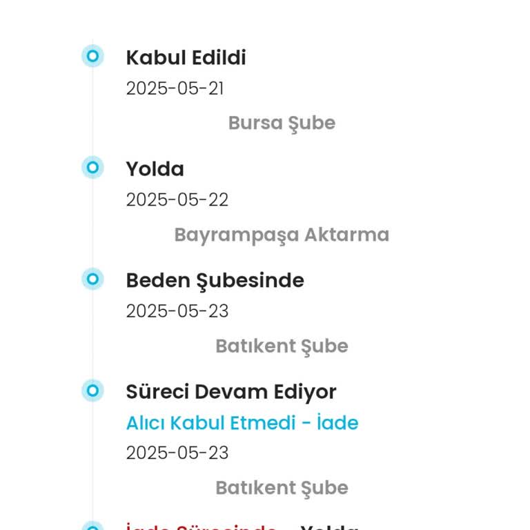 Kargom Günlerdir Teslim Edilmedi Ve Müşteri Hizmetlerine Ulaşamıyorum