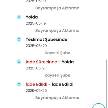 Bir Aydır Beklediğim İade Param Hala Hesabıma Geçmedi