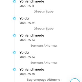 Bir Aydır Beklediğim İade Param Hala Hesabıma Geçmedi