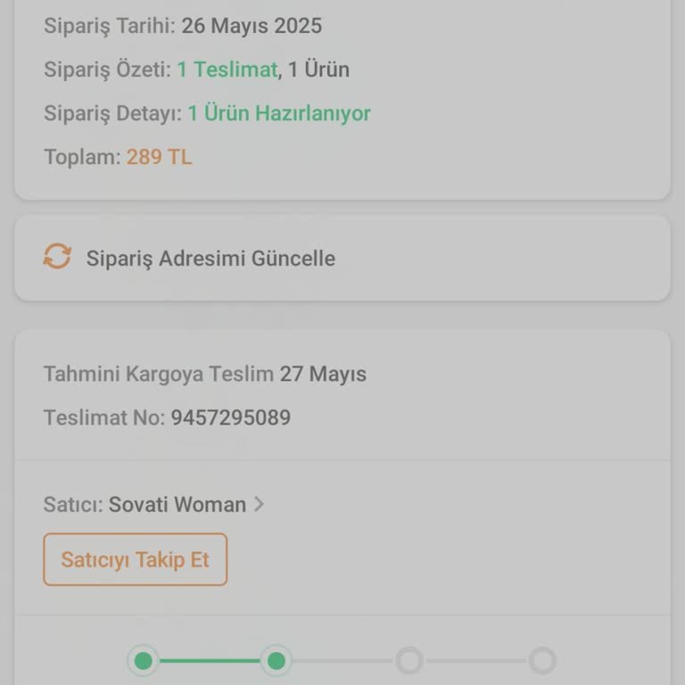 Trendyol Sovati Woman Siparişim Belirtilen Tarihte Kargoya Verilmedi