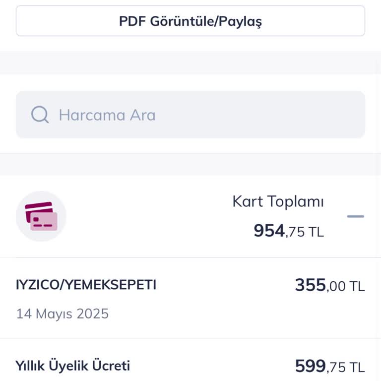 Kredi Kartı Yıllık Aidat Ücretinin İadesini İstiyorum