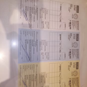 Colin's Avenue Mağazasında İade Sürecinin Aksaması Ve Yetersiz Müşteri Hizmeti