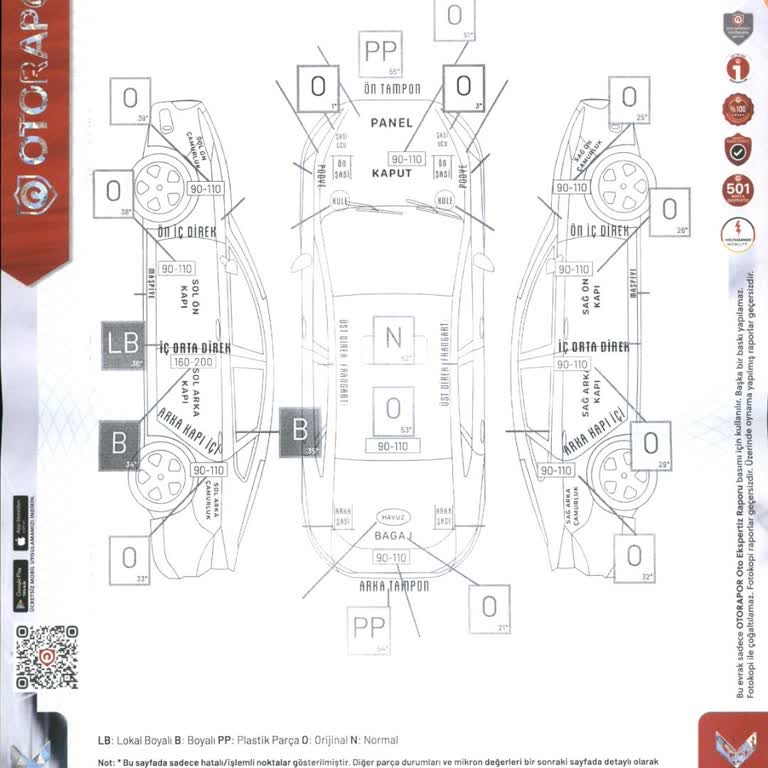 Sıfır Araçta Boya Çıkınca Mağdur Oldum, Çözüm Yok!