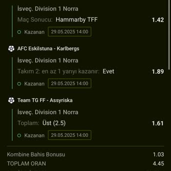 GrandPashaBet Kazanan Bahis Sonrası Bonus Bakiyem Haksızca Silindi