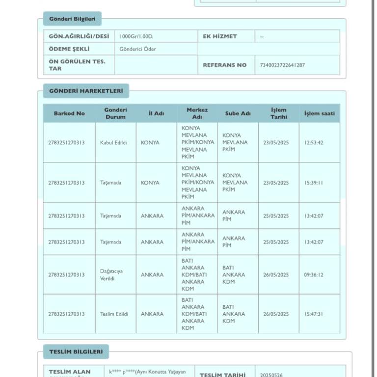 Kargom Başka Adrese Bırakıldı Teslimat Kodunu Verdim Ama Ürün Elime Ulaşmadı