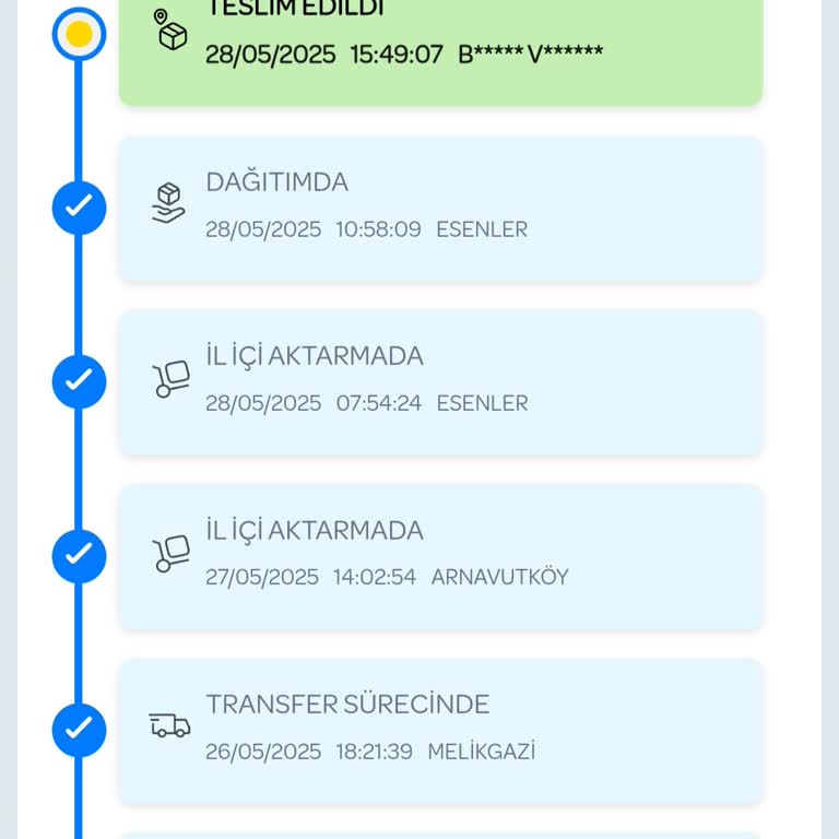 Kargom Kayboldu, PTT Şube Telefonları Açmıyor!