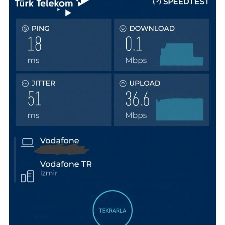 Vodafone Ev İnternetinde Ani Hız Düşüşü Ve Müşteri Hizmetlerine Ulaşılamıyor