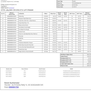 Tarihi Geçmiş Ürünlerle Kampanya Yapılmasından Mağdur Oldum