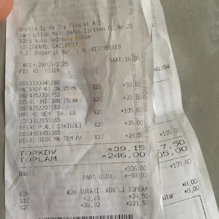 Ürün Fiyatı Etiketten Farklı Çıktı, Çalışanlar İlgisiz Davrandı