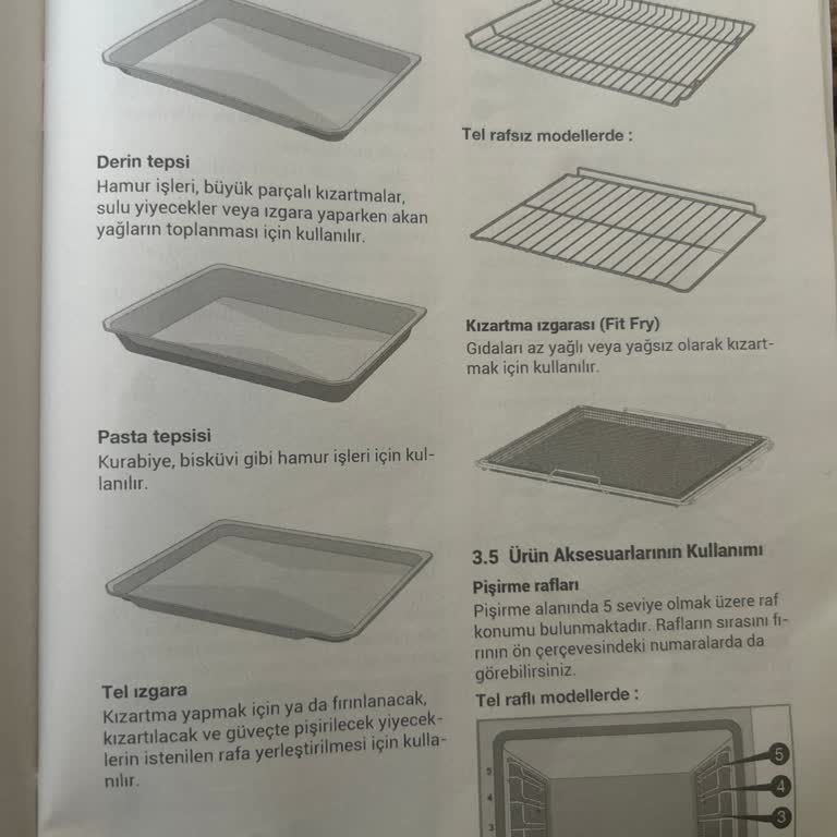 Beko Fırında Eksik Tel Raf Ve Yetersiz Müşteri Hizmeti