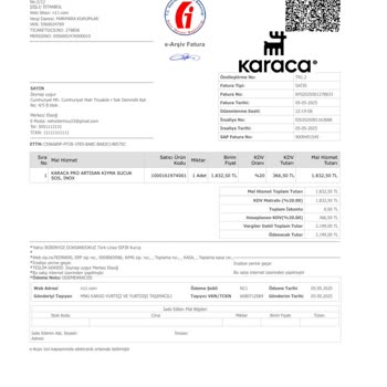 Yanlış İade Mağduriyeti Ve Hesabımın Kapatılmasıyla Yaşadığım Maddi Zarar