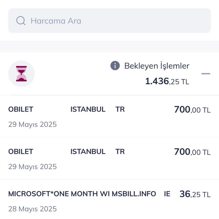 Bilet Gönderilmedi, İletişim Kurulamıyor: Güven Sorunu Ve Mağduriyet