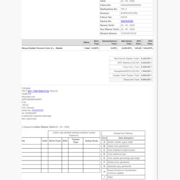 Kusurlu Gelen Düdüklü Tencere İçin İade Talebim Reddedildi