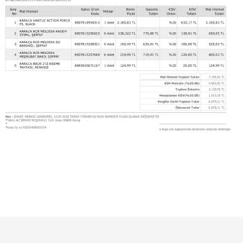 Çeyiz İçin Alınan Elektrikli Süpürge Kırık Ve Çiziklerle Teslim Edildi, Değişim Talep Ediyorum