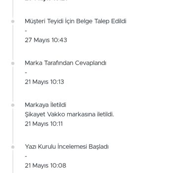 Vakko Müşteri Hizmetlerinde Hayal Kırıklığı Ve İlgisizlik