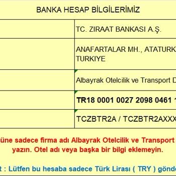 Otel Rezervasyonunda Sahte Site Mağduriyeti Ve Yetersiz Önlem