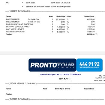 Rezervasyon Değişikliğinde Yüksek Fiyat Farkı Ve İletişim Sorunu