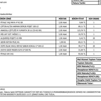 Şok Market Online Siparişimde Kırık Ve Son Kullanma Tarihi Geçmiş Yumurta Sorunu