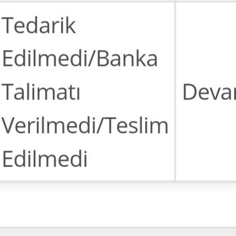Onaylanan Gıda Yardımı Teslim Edilmiyor, Acil Destek Bekliyorum
