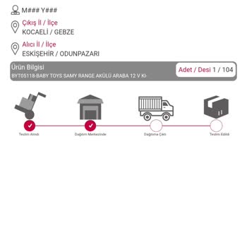 Horoz Lojistik Teslimat Sorunları Ve Ebebek İş Birliği Mağduriyeti