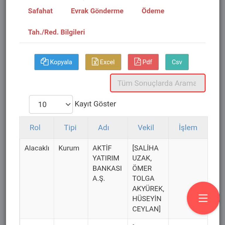 Ödenen Borcun Dosyası Hala Kapanmadı