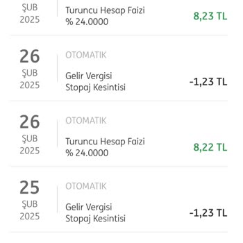 ING Bank Promosyon Kampanyasında Hak Edilen Ödül Hesabıma Yatırılmadı