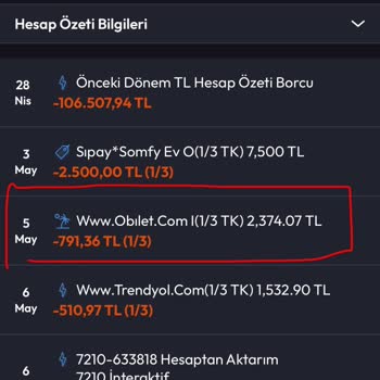 Obilet Bilet İptalinde Farklı Ücretler Ve Mağduriyet