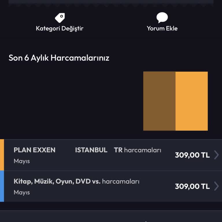 Onayım Olmadan Aylık Abonelik Ücreti Çekildi