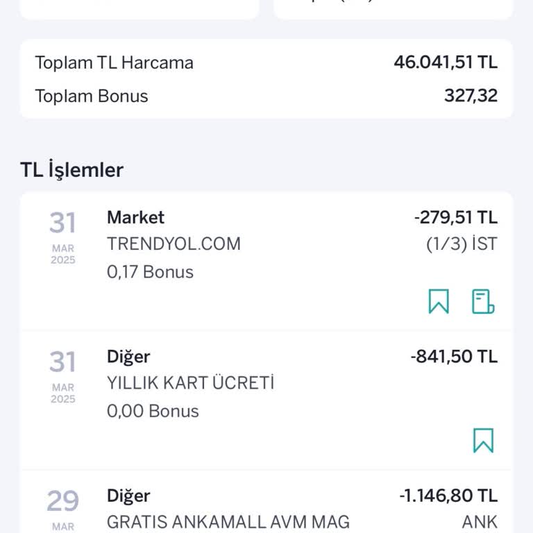 Yıllık Kart Ücretinin İadesi Reddedildi Garanti BBVA Çözüm Sunmadı