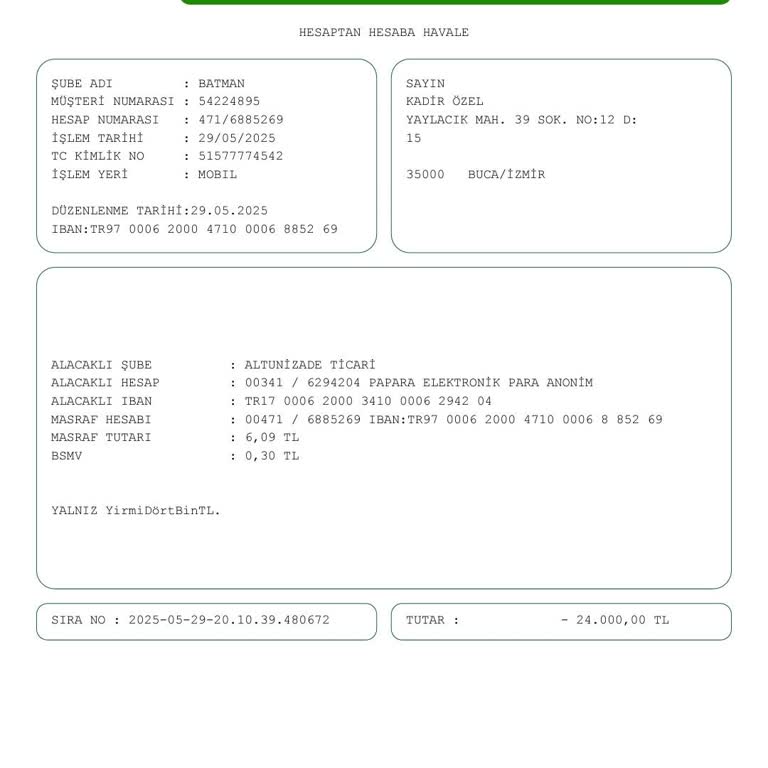 Papara'ya Garanti Bankası IBAN'ı İle Yaptığım EFT Hesabıma Geçmedi