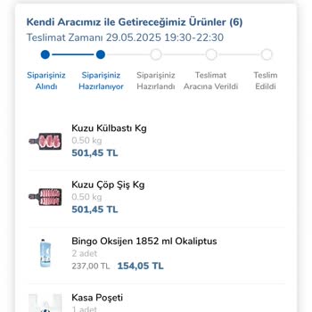 Carrefour SA Online Marketten Gelen Kuzu Etinde Tazelik Ve Kalite Sorunu