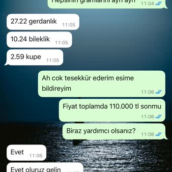 Mağazada Fiyat Artışı Ve Sözlerin Tutulmaması