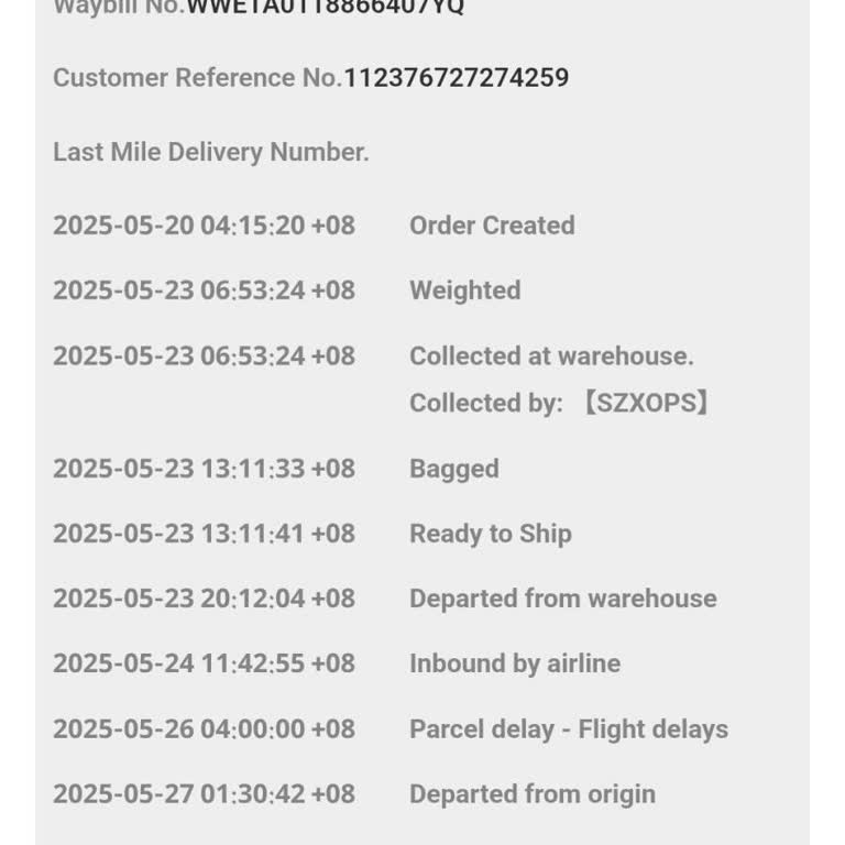 N11 Yurt Dışı Siparişimin Teslim Tarihi Sürekli Erteleniyor