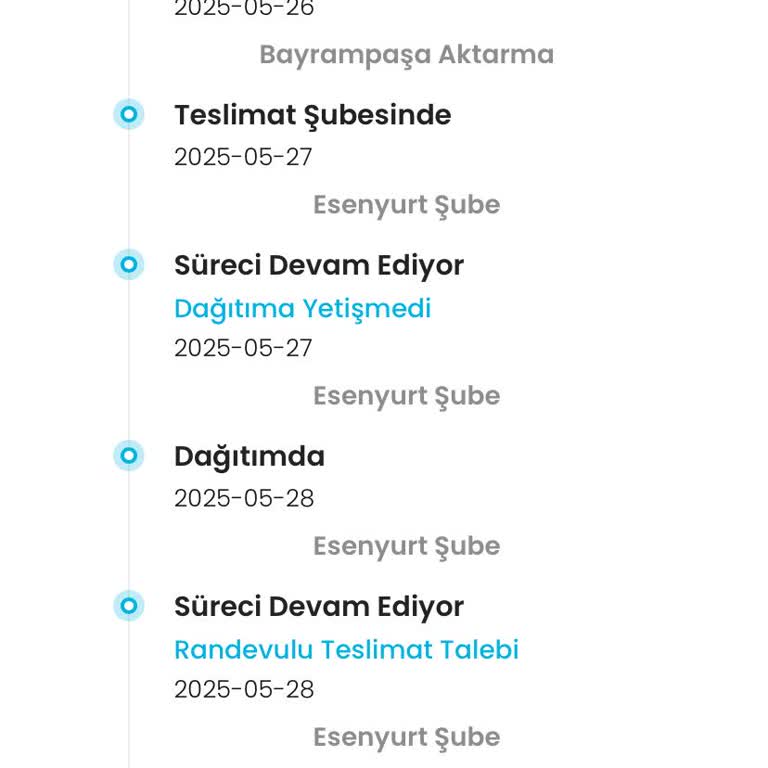 Ertesi Gün Teslimatlı Kargo Üç Gündür Ulaşmadı Mağduriyet Yaşıyorum