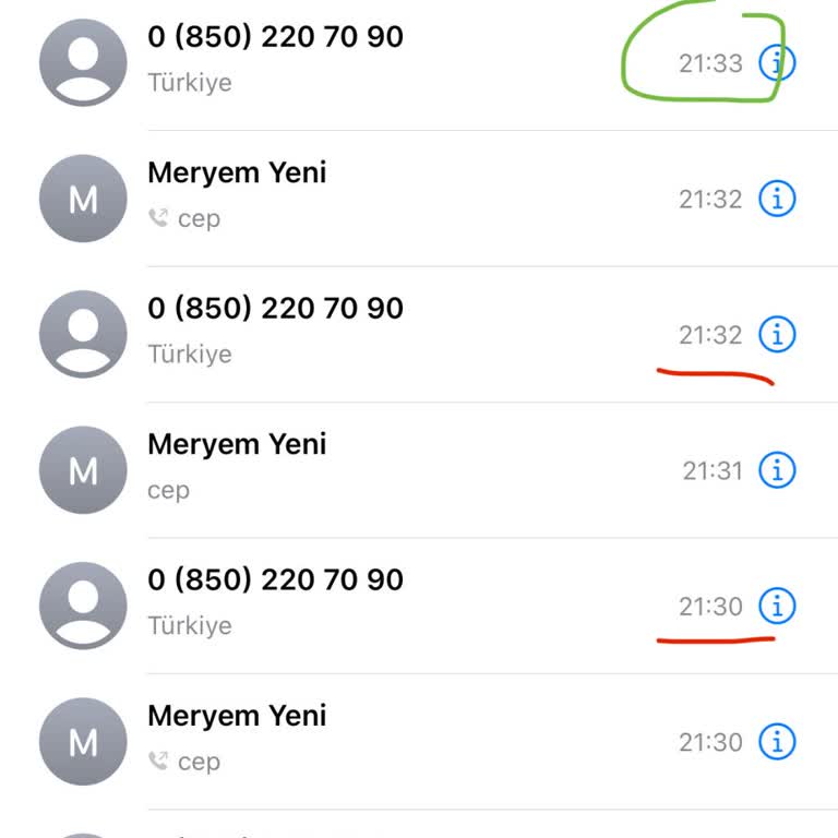 Burger King Diyarbakır Metro Şubesinde Şok Edici Kurye Davranışı Ve Kötü Hizmet