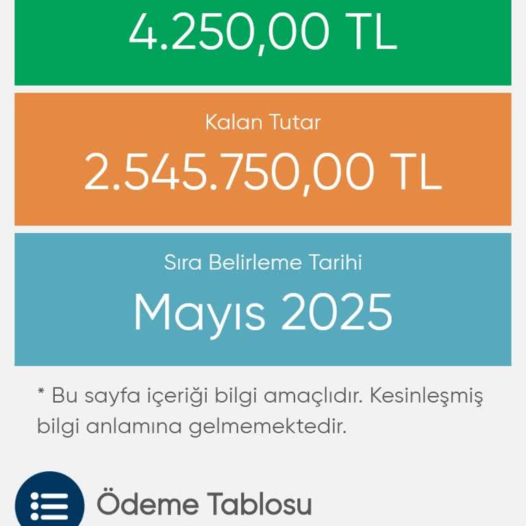 Ödeme Sonrası Beklenen Hizmet Sağlanmadı, İade Sürecinde Sorun Yaşadım