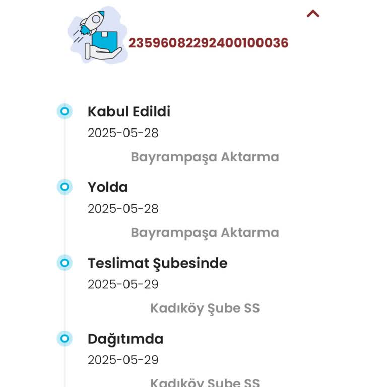 Zara Siparişim Gün Boyu Bekletildi, Kargo Teslim Edilmedi