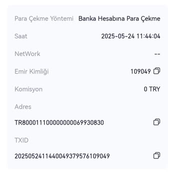 İade Sürecinin Uzaması Ve Bilgilendirme Eksikliği