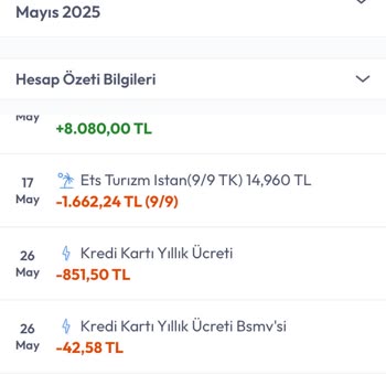Dijital Kredi Kartımdan Haksız Yıllık Aidat Kesildi, Mağduriyetimin Giderilmesini İstiyorum