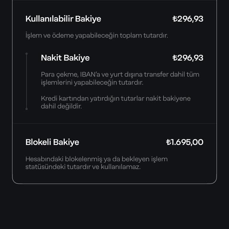 Papara Blokeli Paramın Açıklamasız Bir Şekilde Hesabımda Tutulması Ve Destek Eksikliği