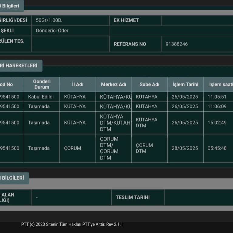 PTT Kargo Teslimatında Yaşanan Gecikme Ve Mağduriyet