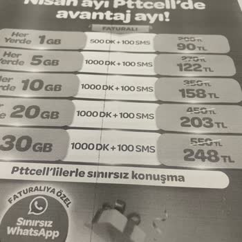 Pttcell Faturalı Hattımda Tarife Ve Ek Ücret Belirsizliği Yaşadım