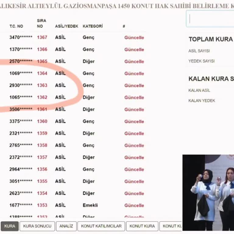 TOKİ Kura Sonucu Daire Tipimiz Değişti, Bilgi Alamıyoruz