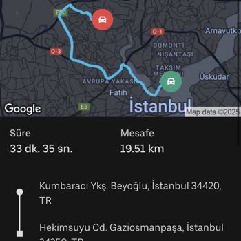 Uber Yüzünden Zarar Ettim, Kazancım Azaldı