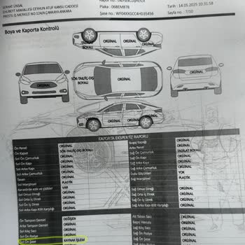 Ekspertiz Raporundaki Büyük Hata Nedeniyle Mağduriyet Yaşadım