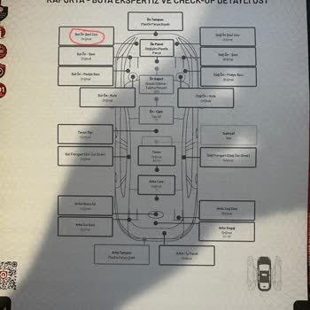 Ekspertiz Raporundaki Büyük Hata Nedeniyle Mağduriyet Yaşadım