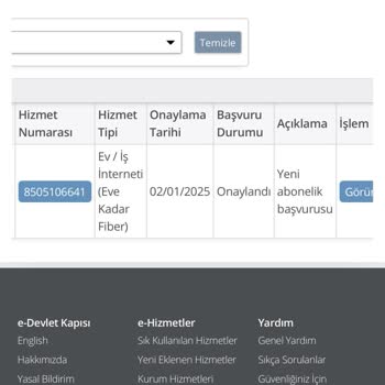 İptal Edilen Abonelikten Yüksek Fatura Şoku