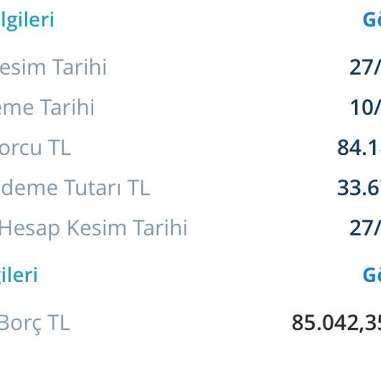 Denizbank Kredi Kartımdan Onaysız Yüksek Tutar Çekildi, Mağduriyetim Giderilmiyor